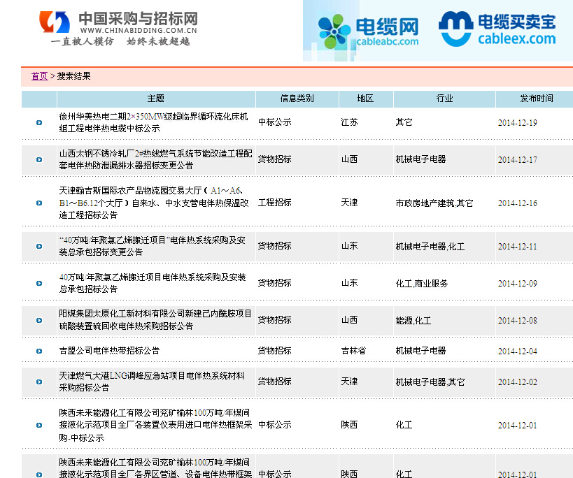 電伴熱招標