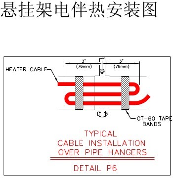 橋架電伴熱帶安裝圖