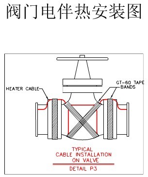 閥門電伴熱帶安裝圖