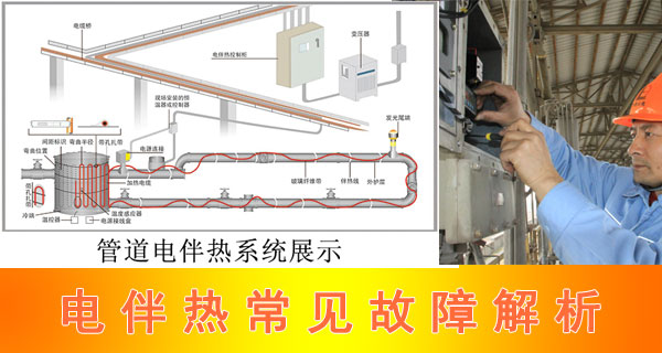 電伴熱常見故障解析