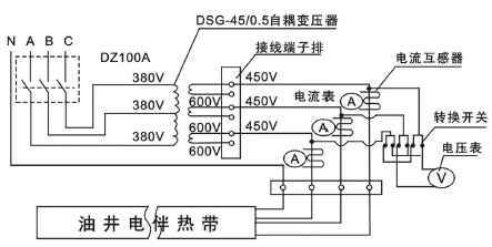 DXW-PF石油行業專用油井電伴熱帶電熱帶(圖4)