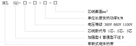 HCL串聯式恒功率電伴熱帶電熱帶(圖1)