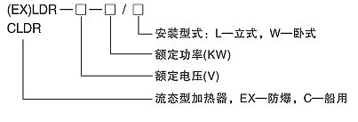 防爆流體電加熱器(圖2)