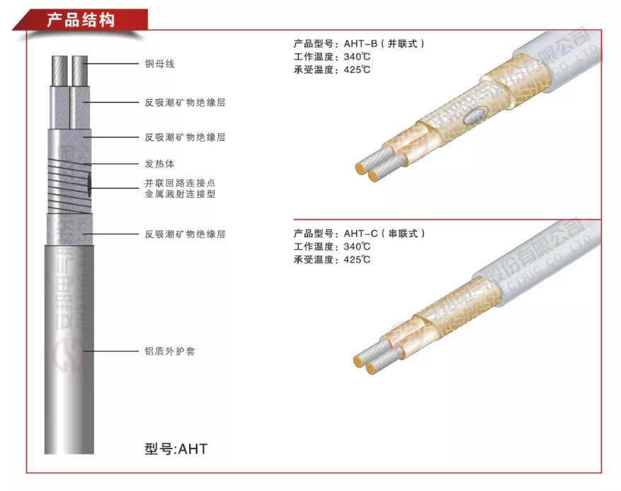 AHT鎧裝加熱電纜結構