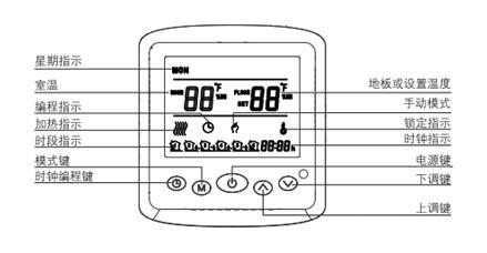 AB8001電地暖數字溫控器(圖2)