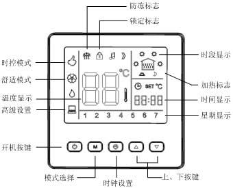 AB8005時段編程電地暖溫控器(圖1)