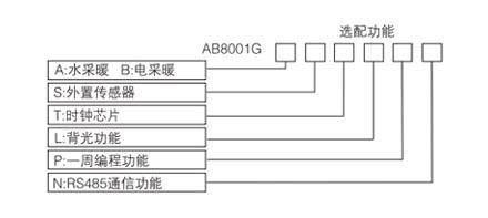 AB8001電地暖數字溫控器(圖1)