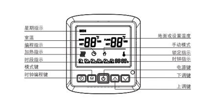 AB8002電地暖數字溫控器(圖2)