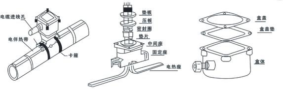 電伴熱FDH防爆電源接線盒(圖2)